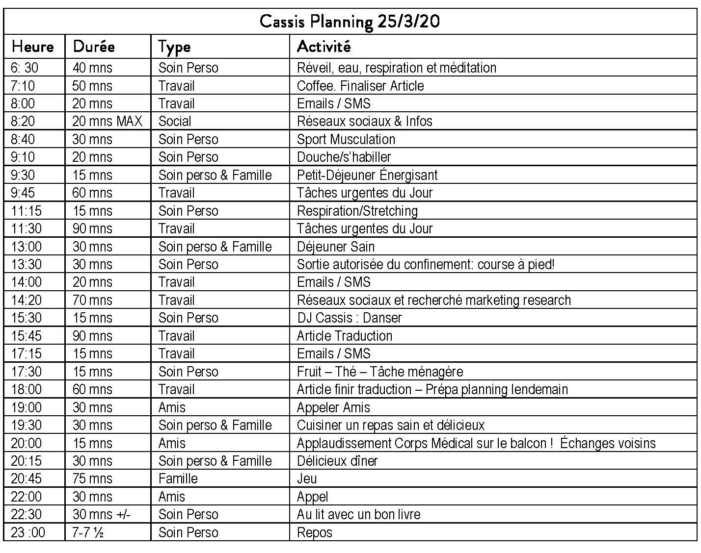 Planning Cassis sample